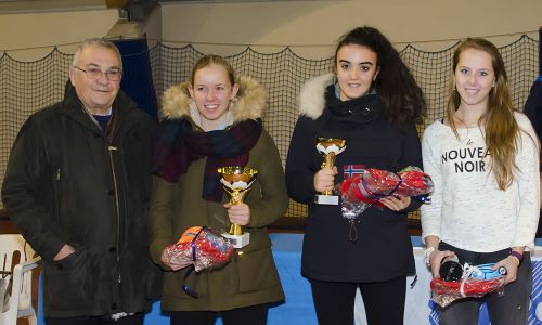 Under 16 F